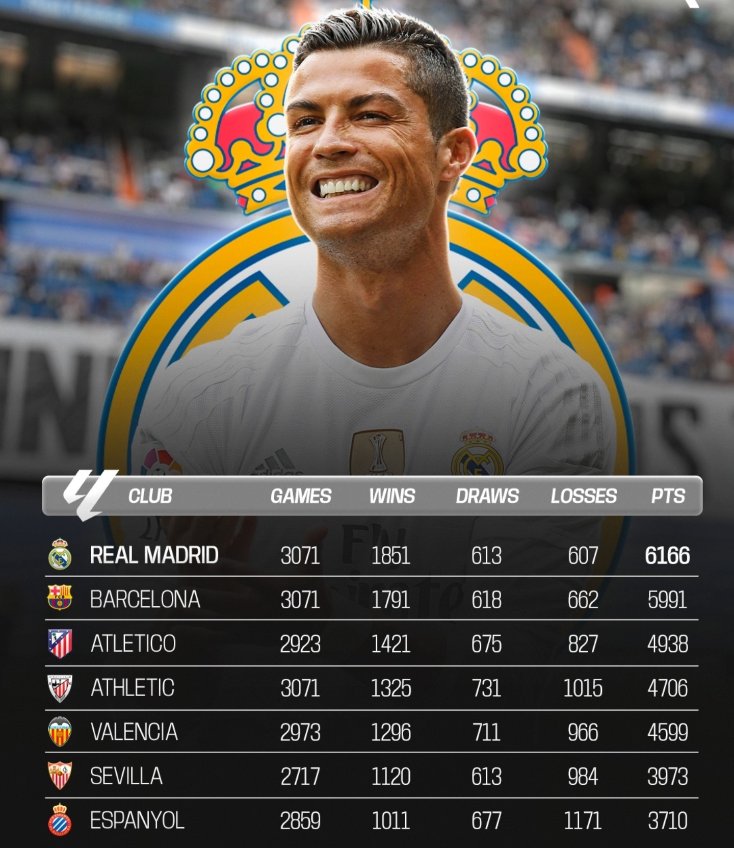 九游体育 -关于赛地聚焦：西甲集结日热度飙升，本菲卡更衣室发声，更衣室稳定，控场能力受关注的信息